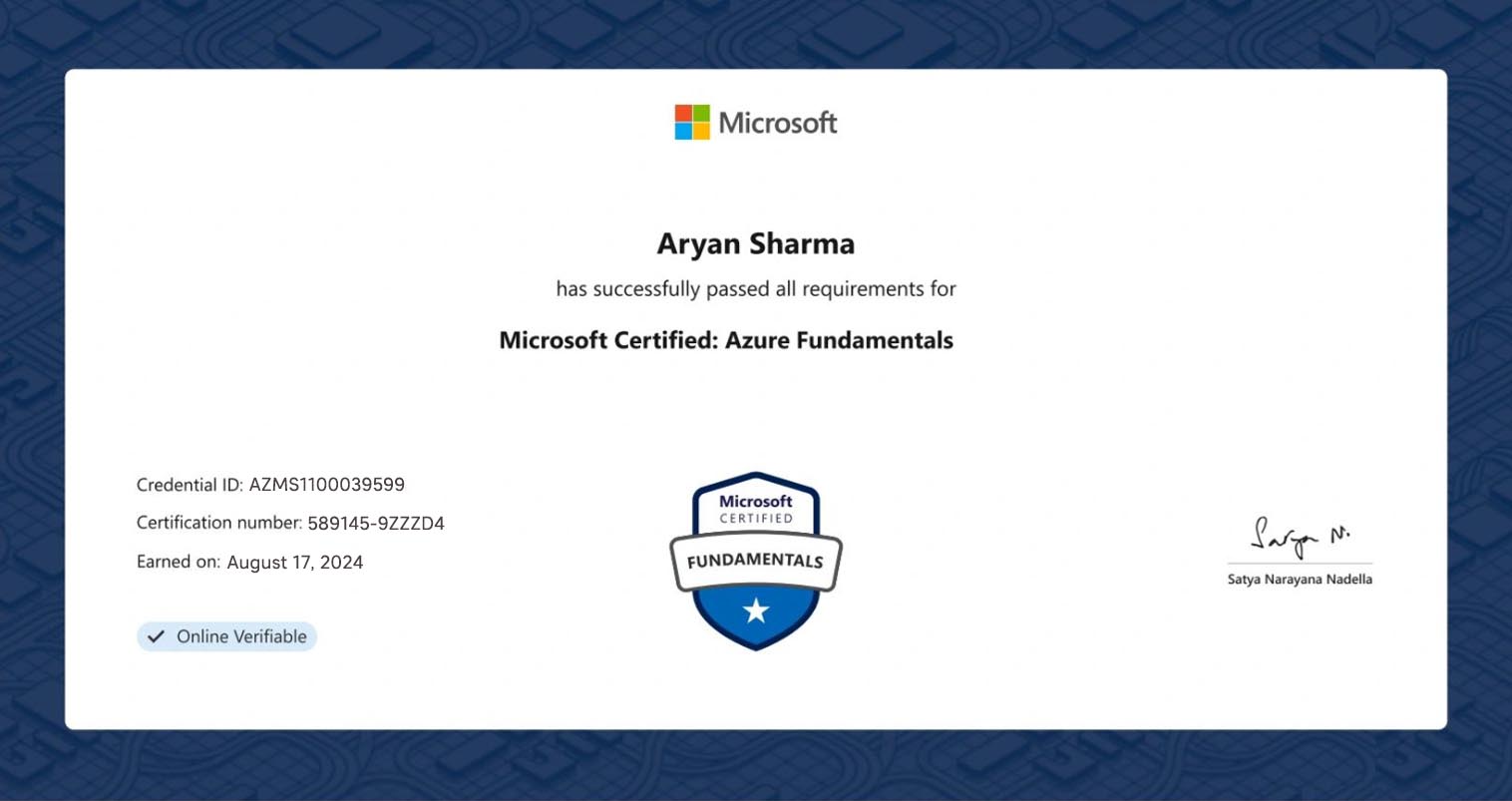 Azure Fundamentals Certification